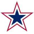 Naughty America-avatar